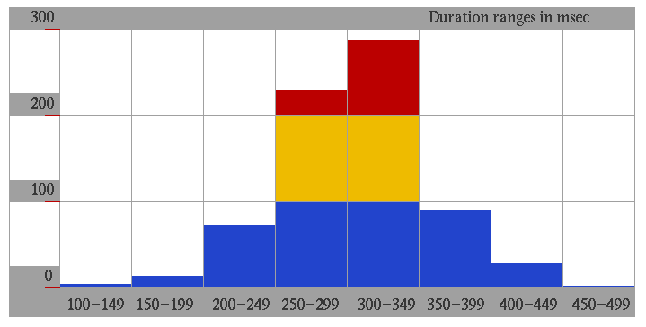Fig1